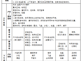大一班第三周工作计划（2025.9.15-9.19）