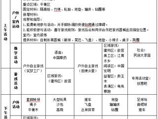 大一班第七周工作计划（2025.10.13-10.17）