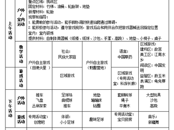 大六班第七周周计划（2025.10.13-10.17）