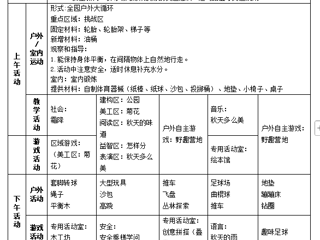 大六班第八周周计划（2025.10.21-10.25）
