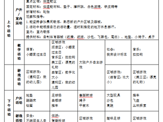 大三班第二周工作计划（2025.09.08-2025.09.12）