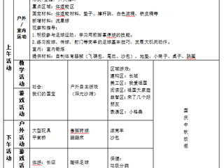 大三班第五周工作计划（2025.09.28-2025.09.30）