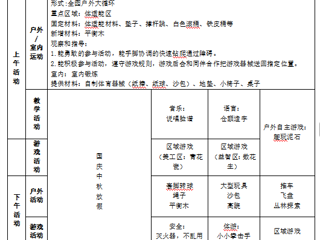 大三班第六周工作计划（2025.10.09-2025.10.11）
