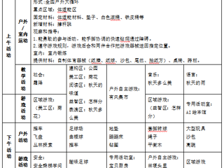 大三班第八周工作计划（2025.10.20-2025.10.24）