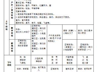 中一班第一周周计划（2025.9.1——2025.9.5）