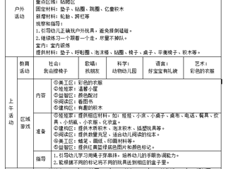 小三班第三周工作计划