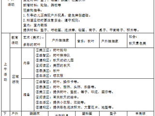 小三班第八周工作计划