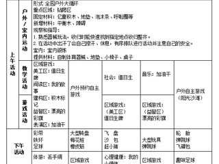 中一班第三周周计划（2025.9.15——2025.9.19）