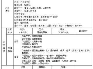 小三班第五周工作计划