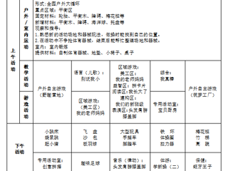 中一班第二周周计划（2025.9.8——2025.9.12）