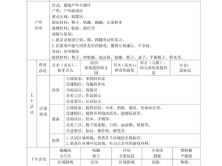 小三班第一周工作计划