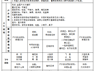 中一班第八周周计划（2025.10.20——2025.10.24）