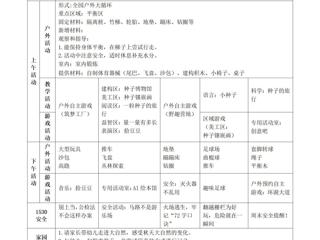 大一班第十一周工作计划（2025.11.10-11.14）