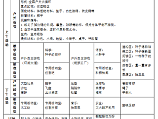 大三班第十一周工作计划（2025.11.10-2025.11.14）