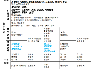 中一班第十一周周计划（2025.11.10——2025.11.14）