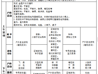 中一班第十四周周计划（2025.12.1——2025.12.5）