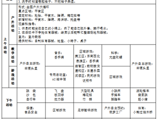 中一班第十二周周计划（2025.11.17——2025.11.21）