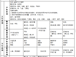 大六班第十四周周计划（2025.12.1-12.5）