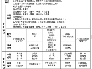 中一班第二十周周计划（2026.1.12——2026.1.16）