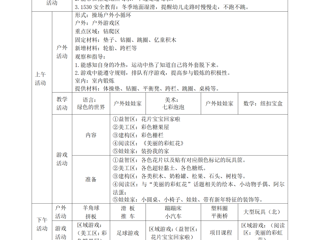 小三班第二十周工作计划