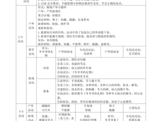 小三班第十七周工作计划