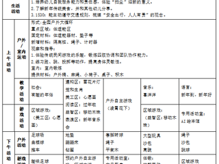 大三班第二十周工作计划（2026.01.12-2026.01.16）