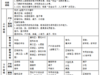 大三班第二十周工作计划（2026.01.12-2026.01.16）
